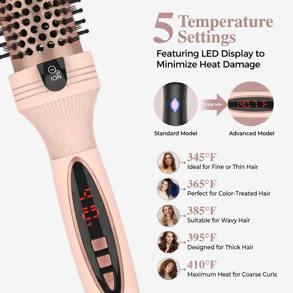 3-in-1 Pro Negative Ion Two PTC Heaters Thermal Brush