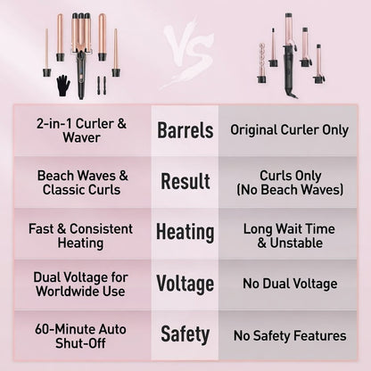 5-in-1 Curling Iron Wand Set