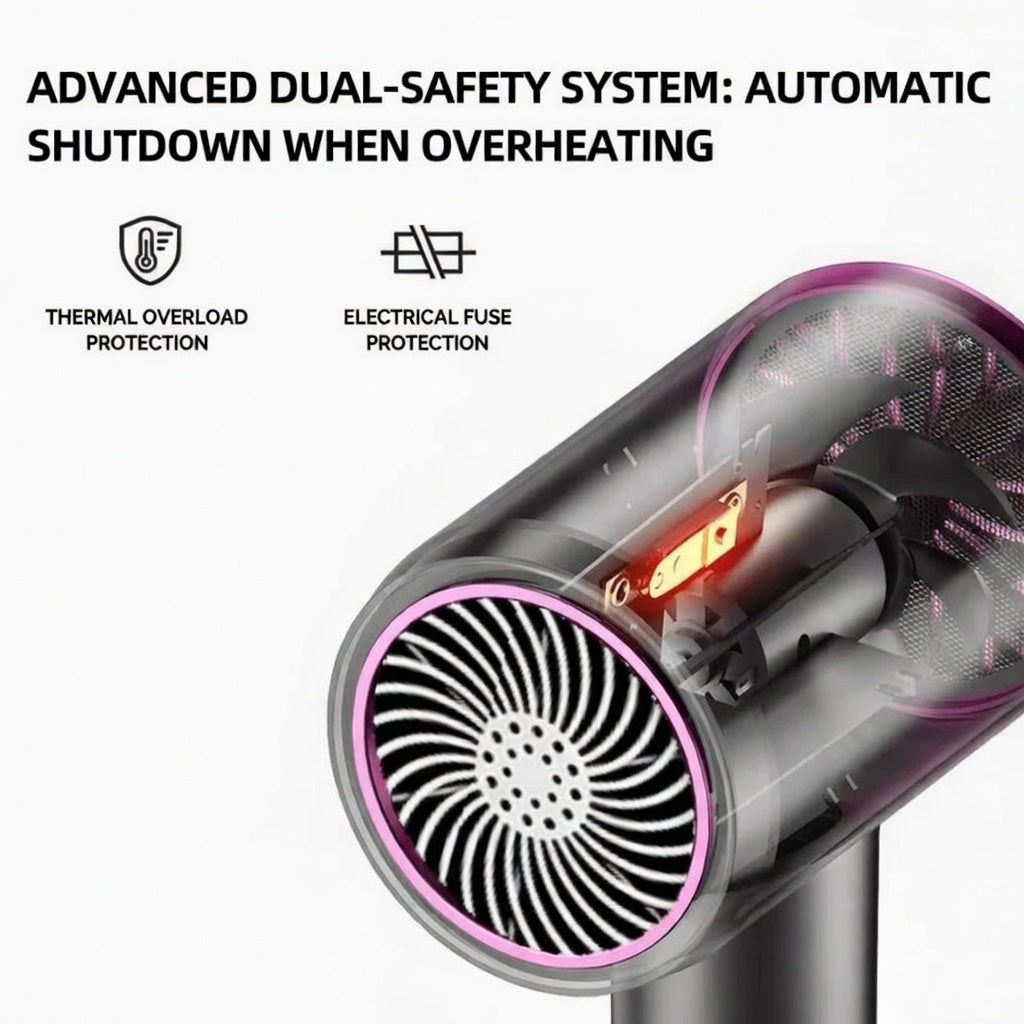 ZENOVA JetSpeed Hair Dryer