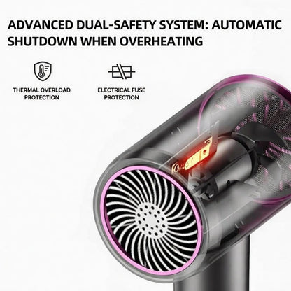 ZENOVA JetSpeed Hair Dryer
