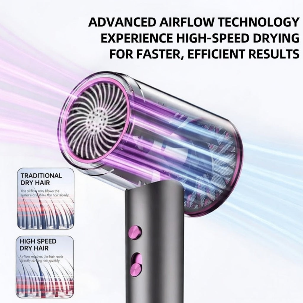ZENOVA JetSpeed Hair Dryer