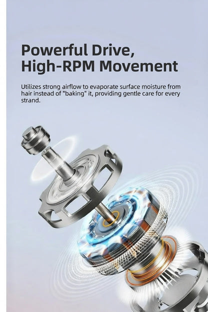 ZENOVA JetSpeed Hair Dryer